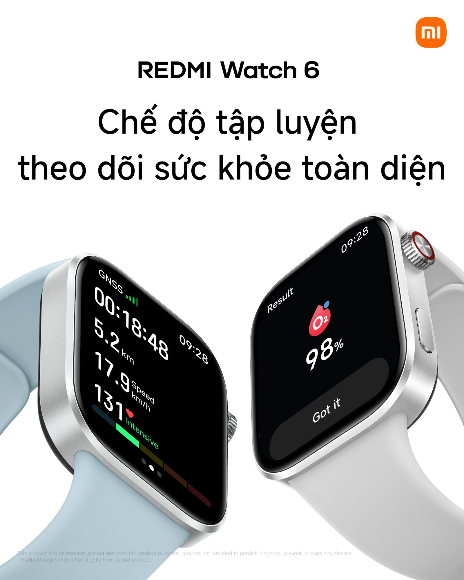 Redmi Watch 6 (2)