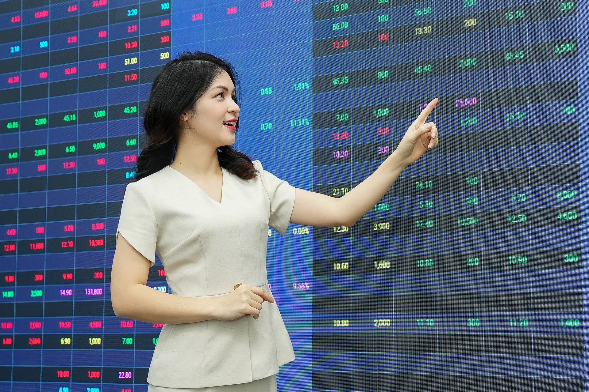 Tien Do Vao Co Phieu Ho Vin Vn Index Pha Dinh Lich Su 1