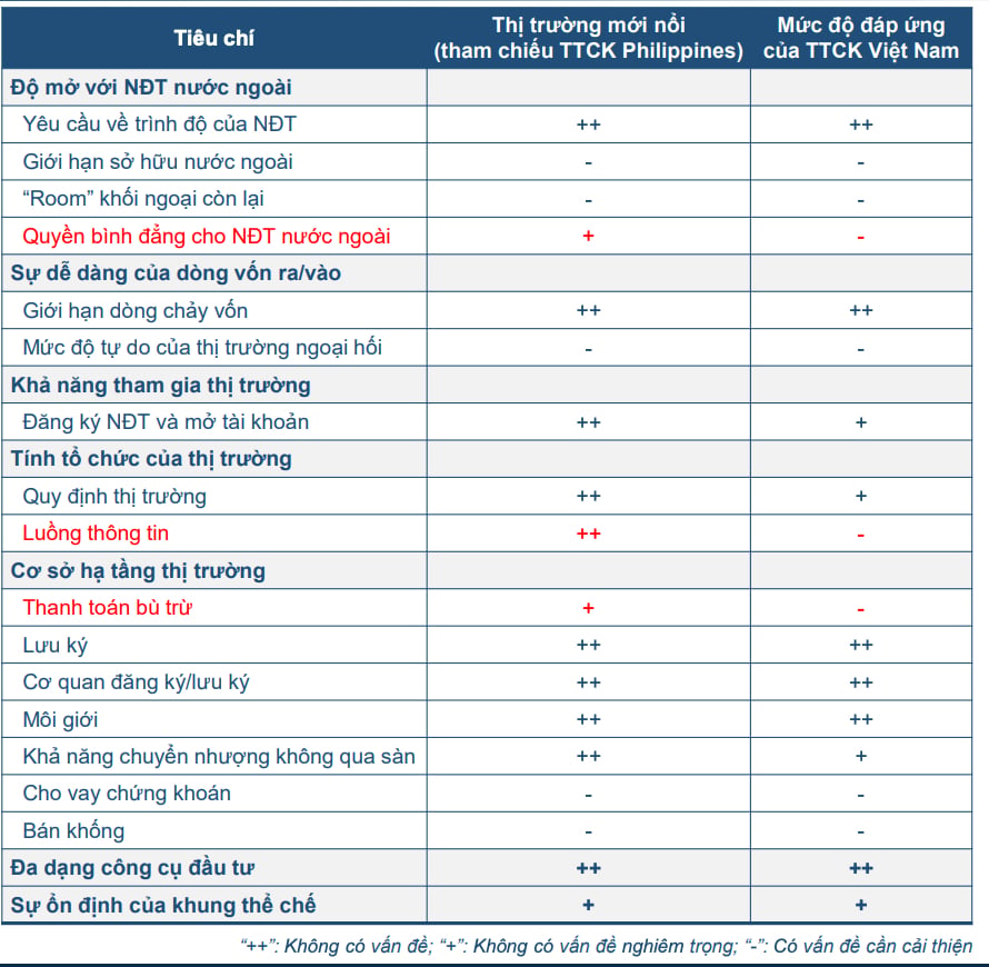 Dinh Gia Hap Dan Sau Nhip Dieu Chinh Co Hoi Nao Dua Vn Index Tro Lai Dinh 1
