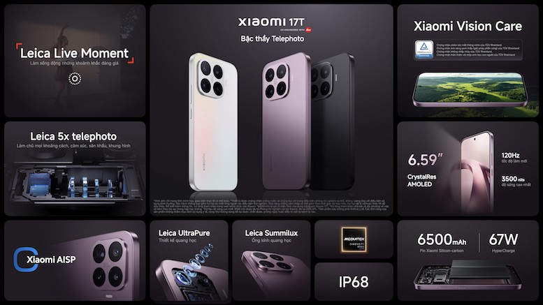 Doanh So Xiaomi 17t Series Tang Truong 40 Sau Mot Tuan Ra Mat Suc Hut Tu Smartphone Phan Khuc Can Cao Cap 1 1 1