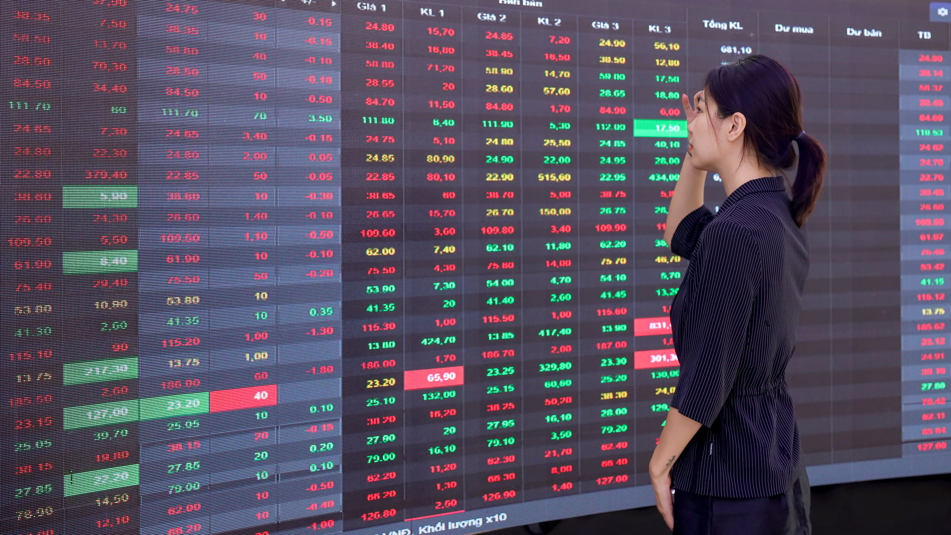 VN-Index thủng mốc 1.800 điểm, thanh khoản vẫn 'mất hút' VN-Index thủng mốc 1.800 điểm, thanh khoản vẫn 'mất hút'