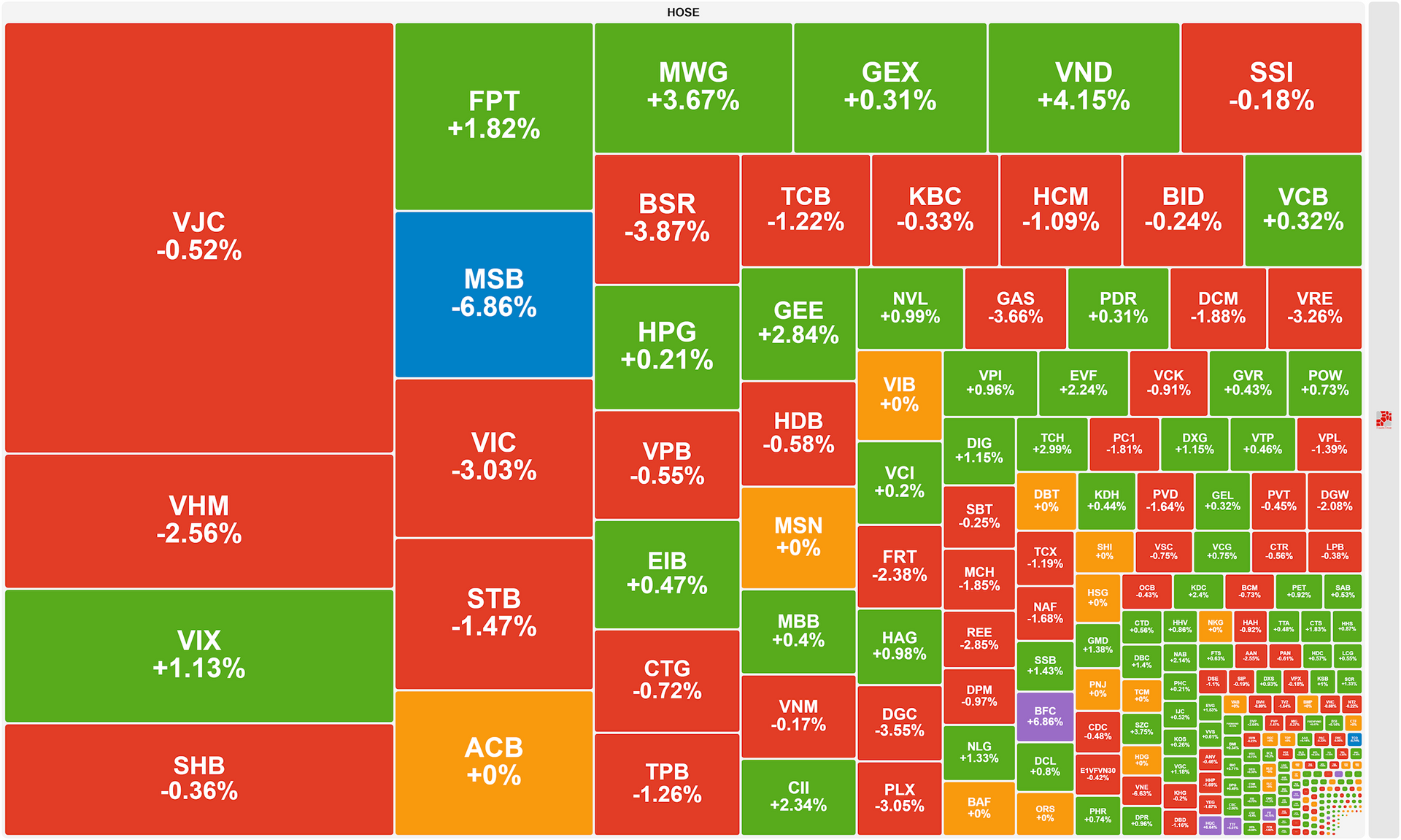 Vn Index Thung Moc 1 850 Diem 2