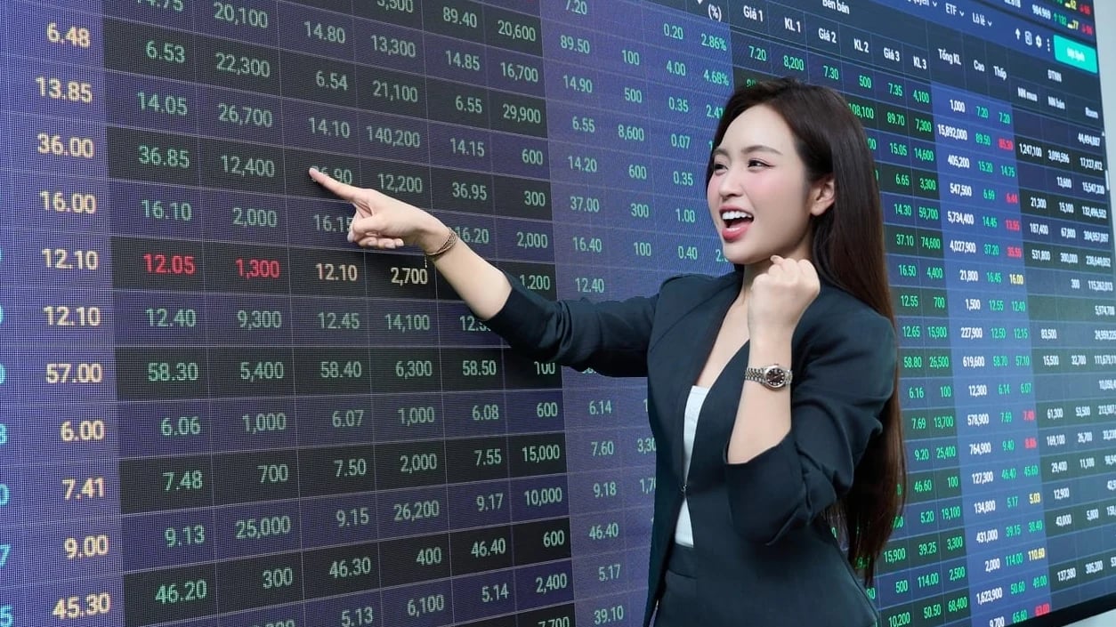 Bluechips Hut Tien Ngoai Vn Index Dap Ga Tang 20 Diem 1