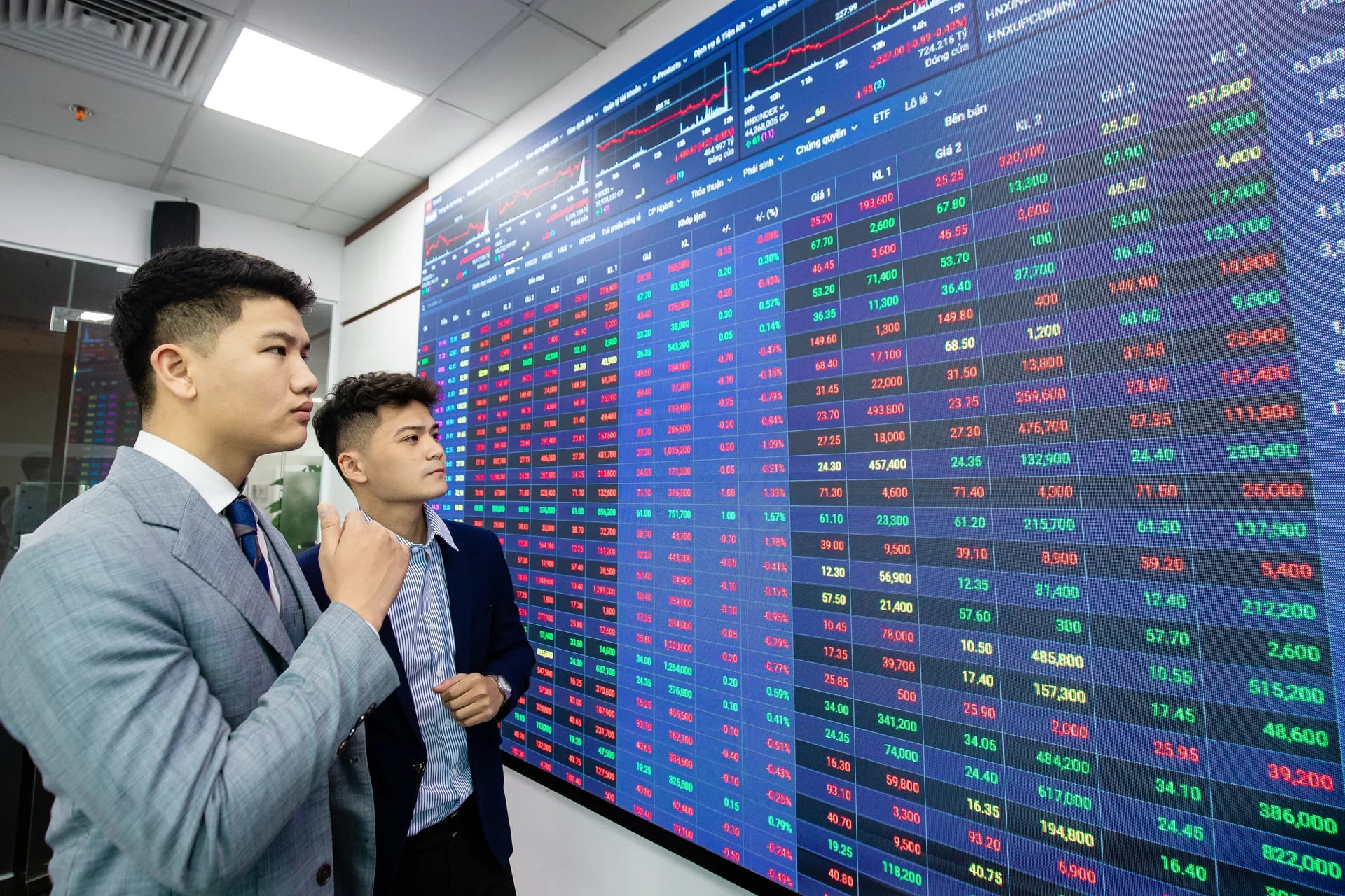 Co Phieu Ngan Hang Dong Loat Dao Chieu Vn Index Mat Gan 28 Diem 1