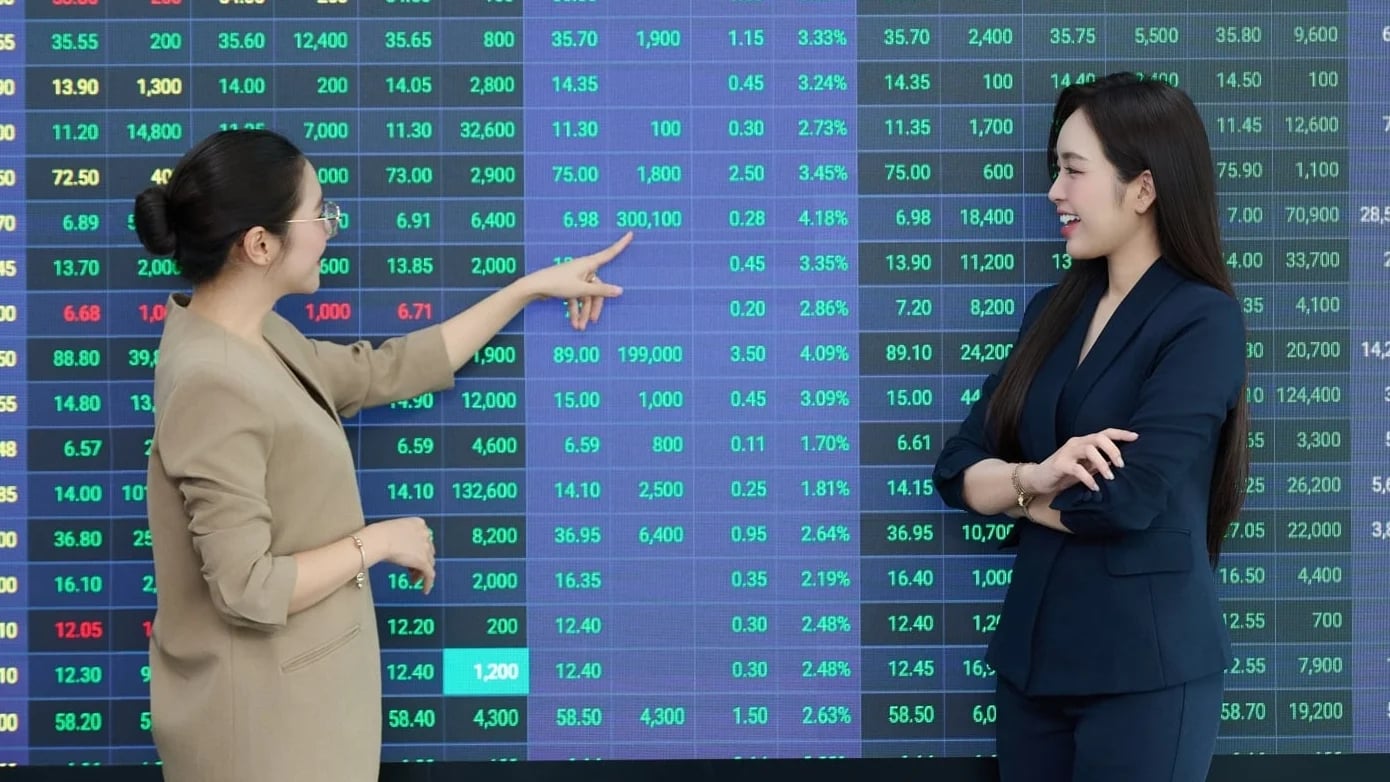 Tien Chay Vao Co Phieu Chung Khoan Vn Index Tang 33 Diem Truoc Gio G 1