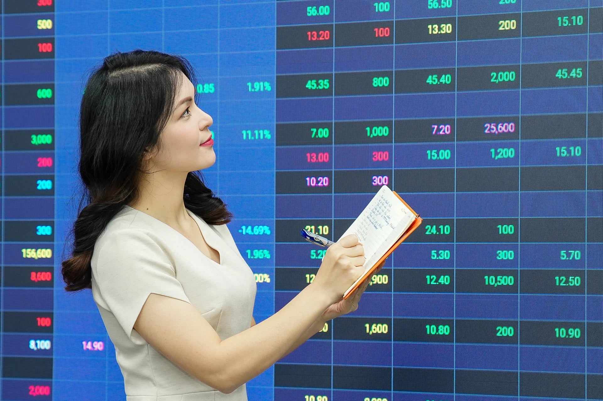 Vn Index Giam Gan 12 Diem Co Phieu Dgc Bat Ngo Tang Kich Bien Do 1