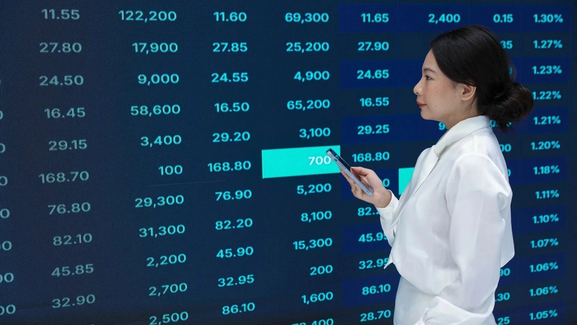 Cổ phiếu giảm mạnh: Giao dịch thưa thớt, giá 'bốc hơi' hàng chục phần trăm Cổ phiếu giảm mạnh: Giao dịch thưa thớt, giá 'bốc hơi' hàng chục phần trăm