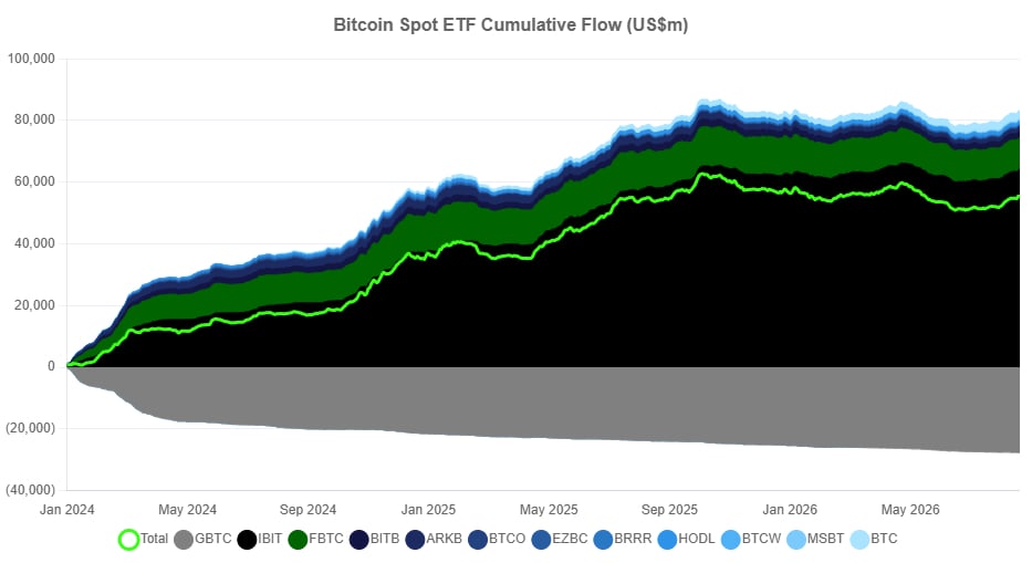 ETF Bitcoin bất ngờ hút ròng 730 triệu USD, dòng tiền đổ vào tiền ảo cao nhất từ đầu năm ETF Bitcoin bất ngờ hút ròng 730 triệu USD, dòng tiền đổ vào tiền ảo cao nhất từ đầu năm