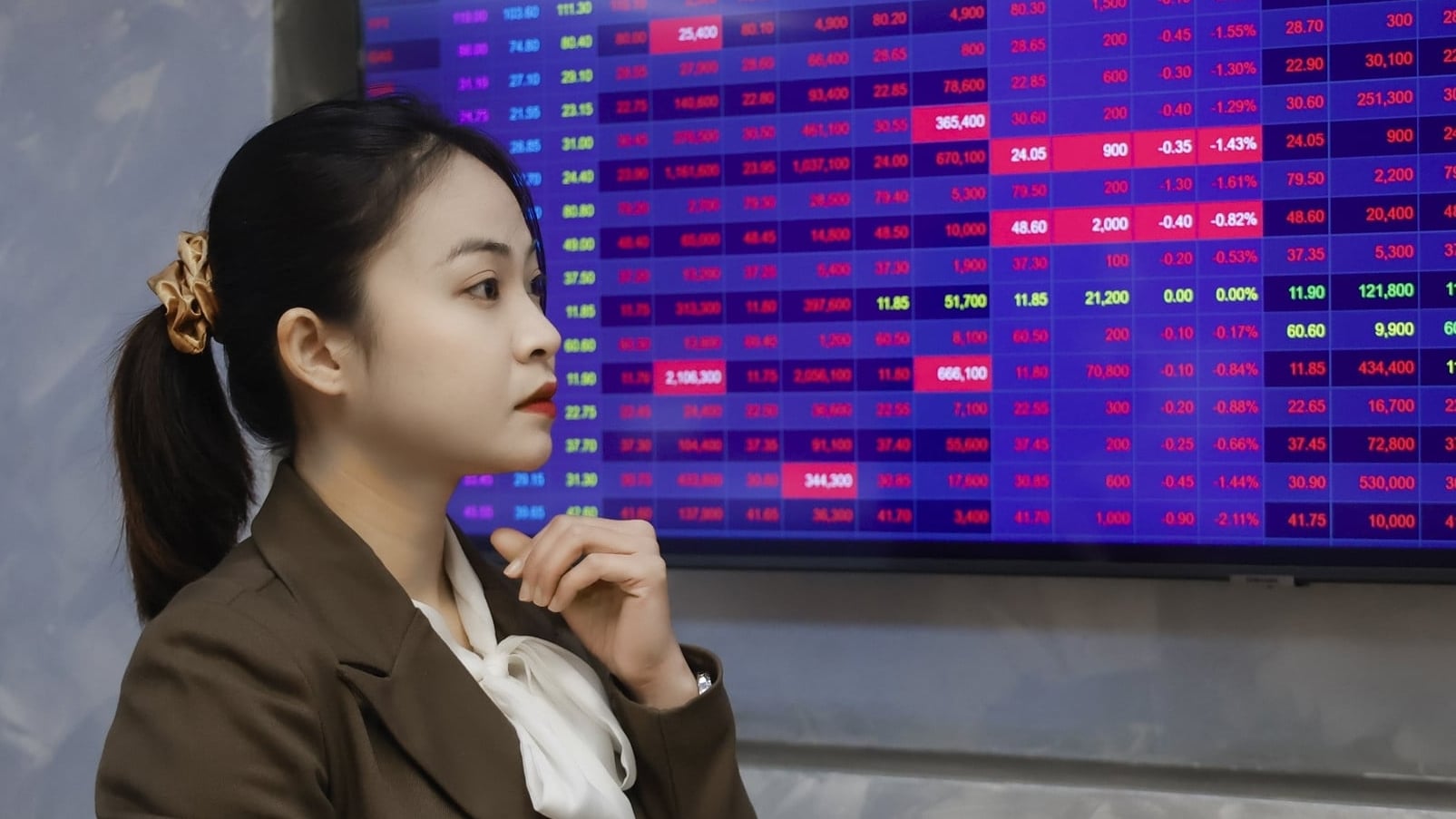 Vn Index Giam 31 Diem Vic Tro Thanh Luc Can Lon Nhat 1