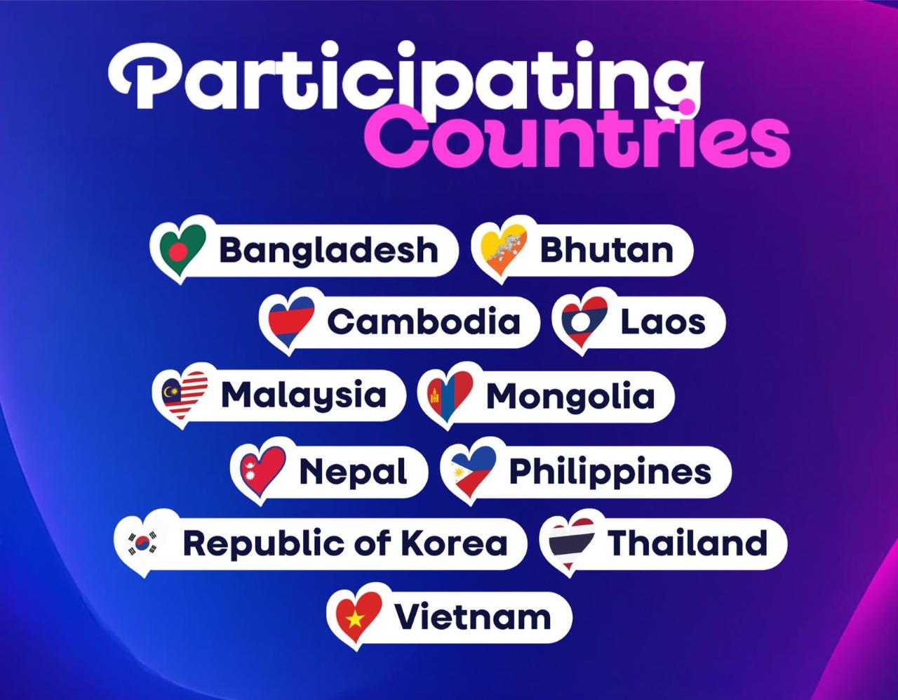 Eurovision Asia (1)
