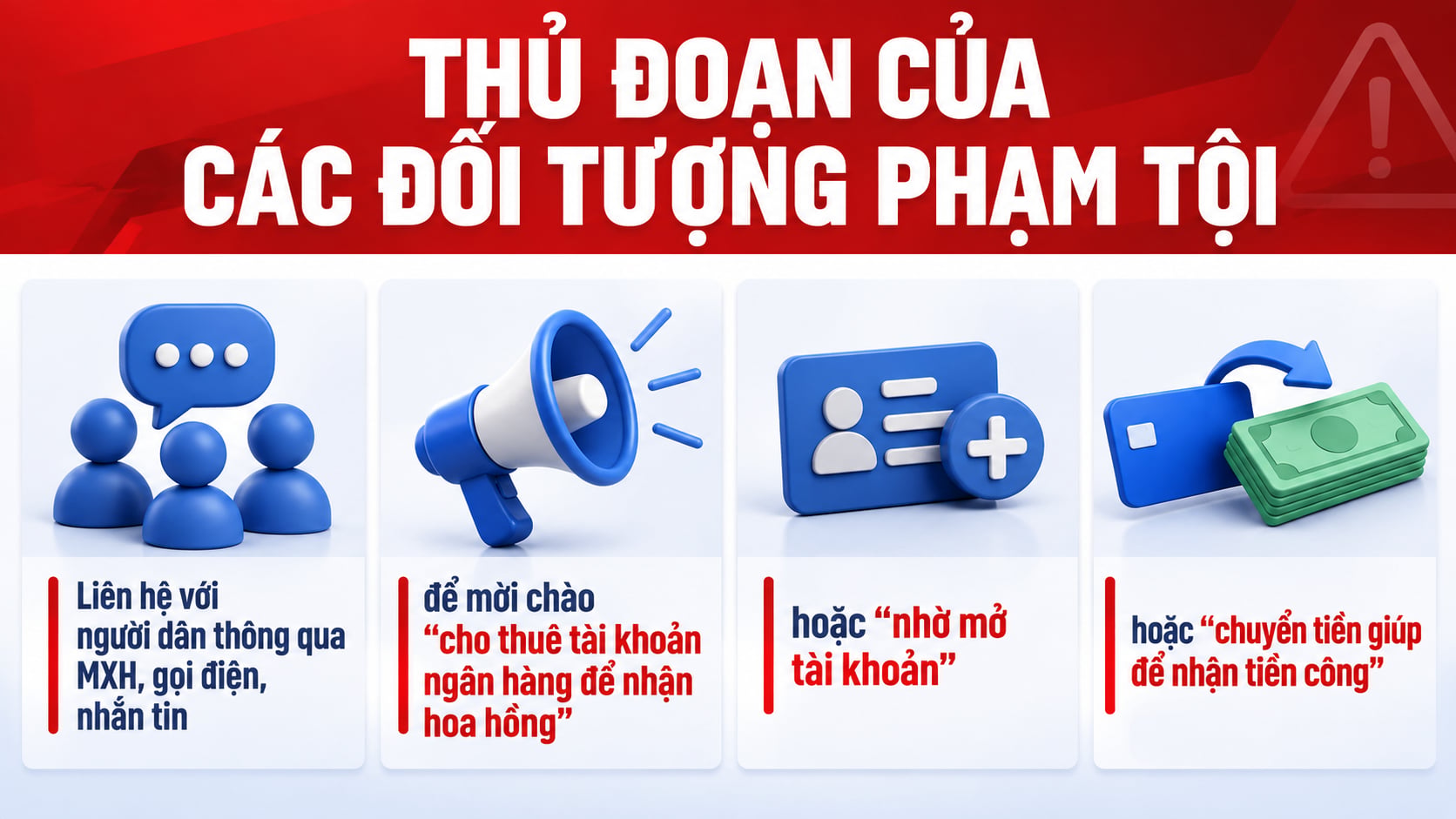 Bán tài khoản ngân hàng vài trăm nghìn 'mở đường' cho giao dịch phạm pháp 550 tỷ đồng Bán tài khoản ngân hàng vài trăm nghìn 'mở đường' cho giao dịch phạm pháp 550 tỷ đồng